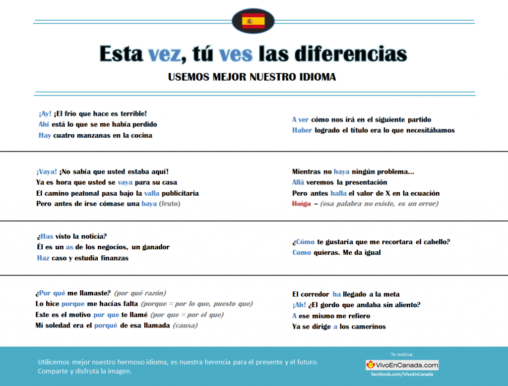 infografia-ortografia